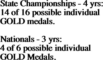 State Championships - 4 yrs: 